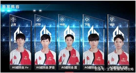 舒适圈与挑