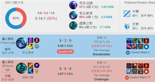 她们试图通 她们试图通