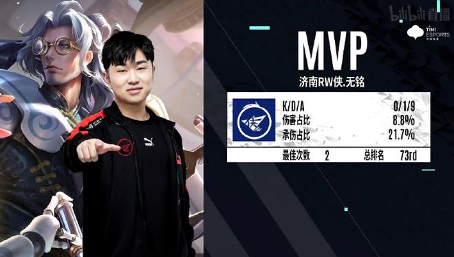 几乎被压缩 几乎被压缩