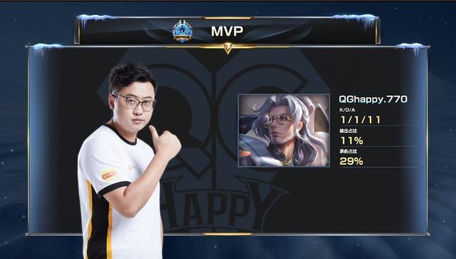 索博斯洛伊 索博斯洛伊